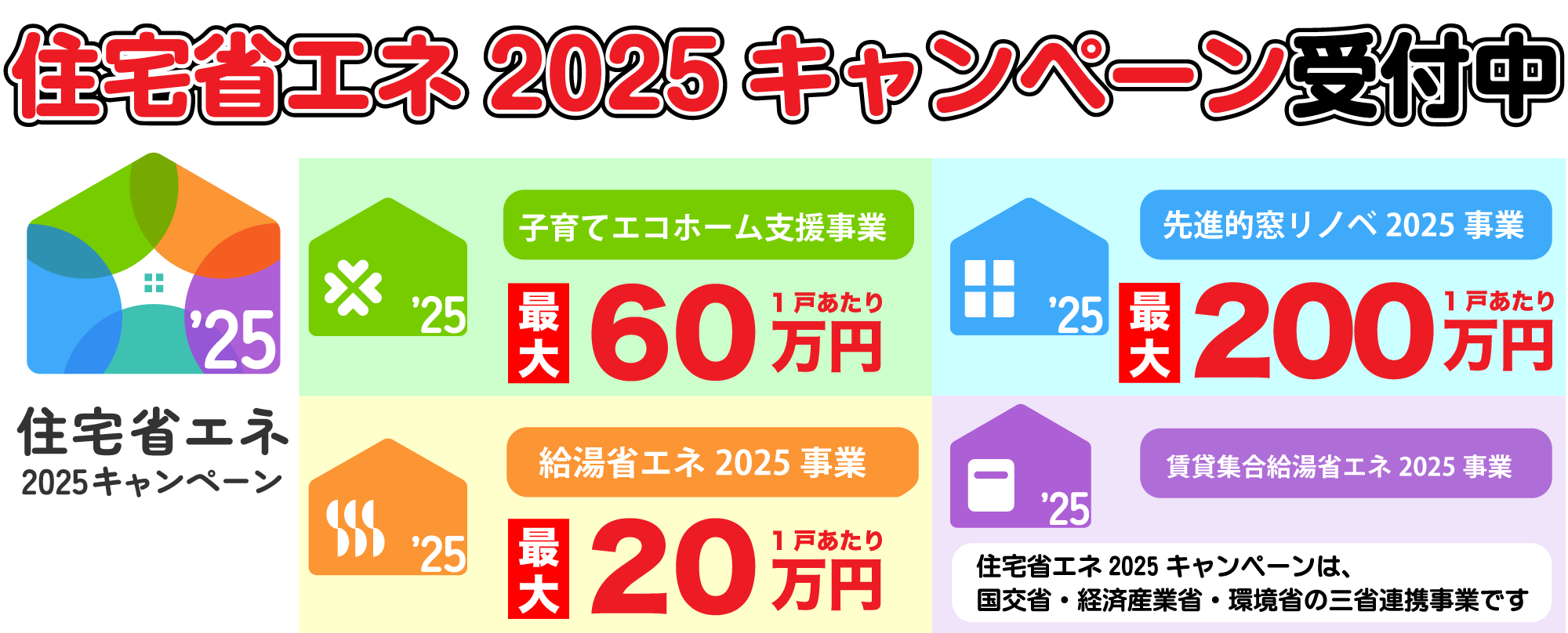 住宅省エネ2025キャンペーン